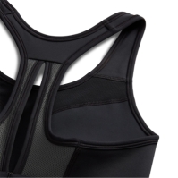 Nike Swoosh High Support Womens Non-Padded Adjustable Sports Bra