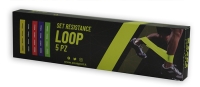 SET RESISTANCE LOOP 5 PZ