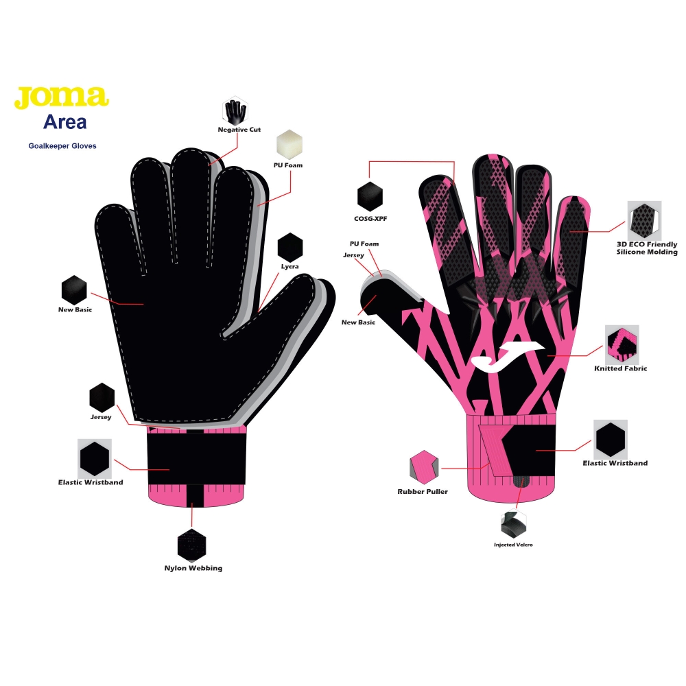 Area 360 Goalkeeper Gloves Black Fuchsia